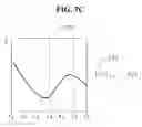 Fig. 09 - Method and apparatus for estimating state of battery