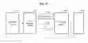 Fig. 10 - Method and apparatus for estimating state of battery