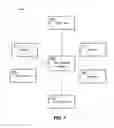 Fig. 07 - System to identify potential electrical network faults combining vibration and power quality analysis