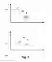 Fig. 03 - Sensor with micro break compensation