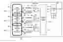 Fig. 01 - Multi-element RF transmit coil for magnetic resonance imaging