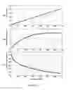 Fig. 27 - Enhancement of magnetic resonance image resolution by using bio-compatible, passive resonator hardware