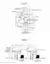 Fig. 08 - Magnetic resonance imaging apparatus