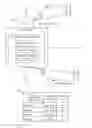 Fig. 01 - Location determination of a mobile device
