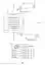Fig. 03 - Location determination of a mobile device