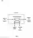 Fig. 03 - Phase calibration circuit and method for multi-channel radar receiver