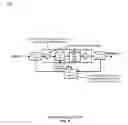 Fig. 09 - Phase calibration circuit and method for multi-channel radar receiver