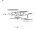 Fig. 10 - Phase calibration circuit and method for multi-channel radar receiver