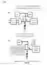 Fig. 17 - Phase calibration circuit and method for multi-channel radar receiver