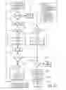 Fig. 10 - Method of secure RF ranging under strong multipath reflections