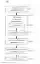 Fig. 01 - Method and apparatus for stacking multi-temporal MAI interferograms