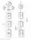 Fig. 03 - Target rotation determination by differential doppler evaluation