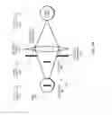 Fig. 04 - Target rotation determination by differential doppler evaluation