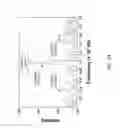 Fig. 06 - Target rotation determination by differential doppler evaluation