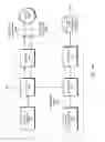 Fig. 03 - Target rotation determination by speckle motion characterization