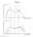 Fig. 09 - Photon-counting type X-ray CT apparatus