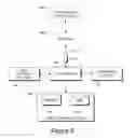Fig. 09 - System and method for control of marine seismic streamer during maintenance