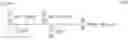 Fig. 11 - ESTIMATING PETROPHYSICAL PARAMETERS AND INVASION PROFILE USING JOINT INDUCTION AND PRESSURE DATA INVERSION APPROACH