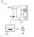 Fig. 01 - Estimating Material Properties