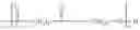 Fig. 53 - COMPOSITION FOR FORMING FAR-INFRARED RADIATION SHIELDING LAYER
