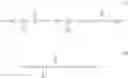 Fig. 83 - COMPOSITION FOR FORMING FAR-INFRARED RADIATION SHIELDING LAYER
