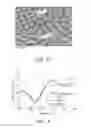 Fig. 07 - Subwavelength coatings and methods for making and using same