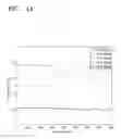 Fig. 05 - Broadband light absorber and display apparatus including the same