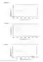 Fig. 14 - Light diffusion films and compositions for preparing the same