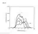 Fig. 19 - Light diffusion films and compositions for preparing the same