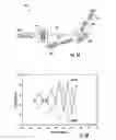 Fig. 05 - Bragg liquid crystal polarization gratings