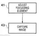 Fig. 01 - Apparatus, method and computer program for capturing images
