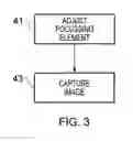 Fig. 04 - Apparatus, method and computer program for capturing images