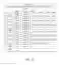 Fig. 14 - Optical imaging lens and electronic device comprising the same