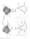 Fig. 07 - Projector optimized for modulator diffraction effects