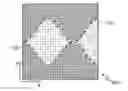 Fig. 01 - Grayscale patterns from binary spatial light modulators