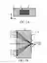 Fig. 02 - Optical Components