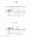 Fig. 07 - Liquid crystal lens panel and method of manufacturing the same
