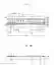 Fig. 08 - Liquid crystal lens panel and method of manufacturing the same