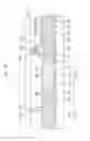 Fig. 33 - Liquid crystal display panel and manufacturing method thereof