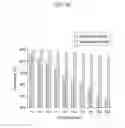 Fig. 62 - Liquid crystal display