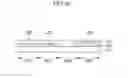 Fig. 67 - Liquid crystal display