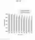 Fig. 68 - Liquid crystal display