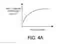 Fig. 07 - DISPLAY DEVICE