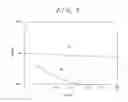 Fig. 08 - Liquid crystal display device