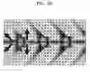Fig. 12 - LIQUID CRYSTAL DISPLAY