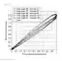 Fig. 27 - LIQUID CRYSTAL DISPLAY DEVICE