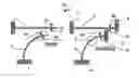 Fig. 01 - Device comprising a multilayer structure and rollers