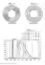 Fig. 08 - Projector light source and system, including configuration for display of 3D using passive viewing glasses