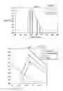 Fig. 10 - Projector light source and system, including configuration for display of 3D using passive viewing glasses