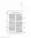 Fig. 04 - Method to mitigate defect printability for ID pattern